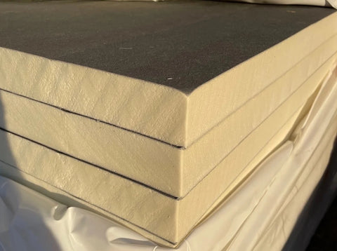 Polyiso Insulation Sheets