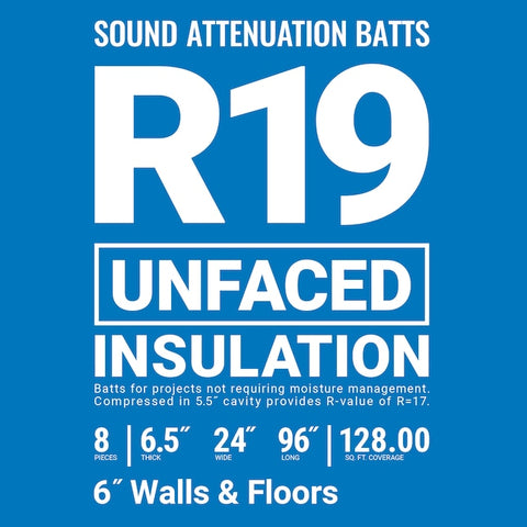 R19 Unfaced Fiberglass Batt Insulation