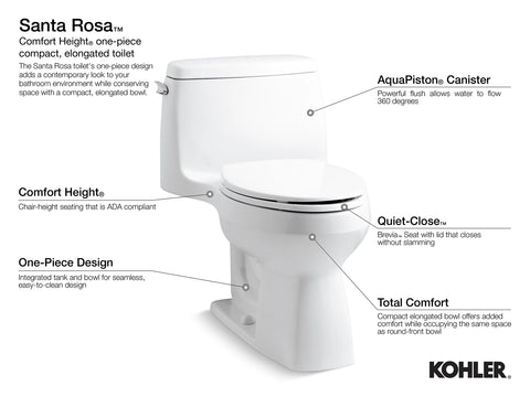 Stock image of Kohler Santa Rosa comfort height elongated toilet pointing out various features including one-piece design and AquaPiston canister. 