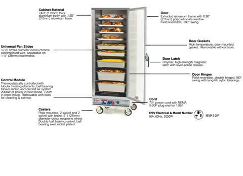 Commercial Food Warmer & Proofer Cabinet
