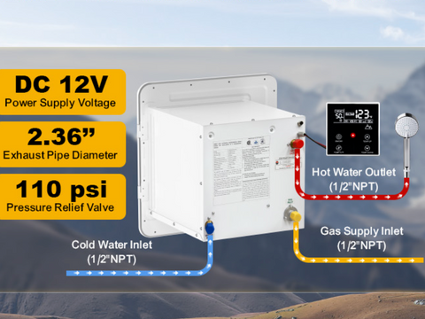 Tankless On-Demand RV Water Heater