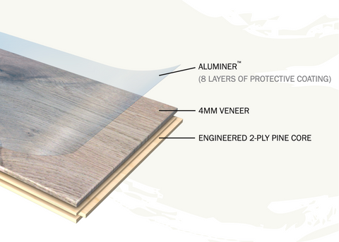 BHW Engineered Hardwood Flooring